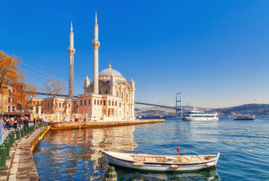 Travel in Turkey: Istanbul landmarks, Cappadocia hot air balloons, and top tourist attractions for visitors from the USA