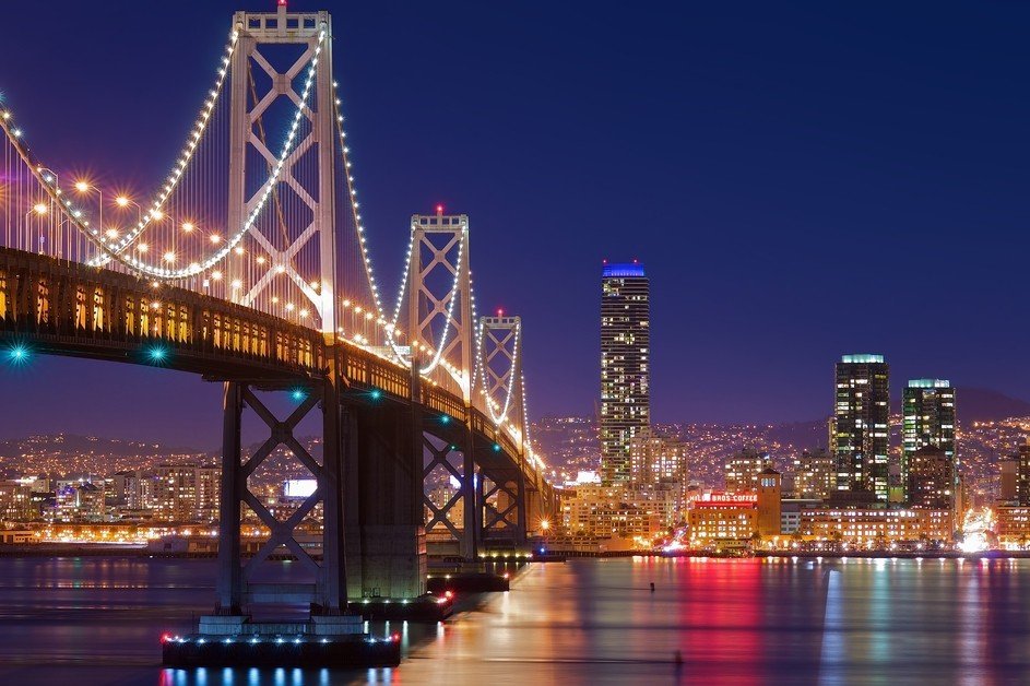 Best things to do in San Francisco city skyline
