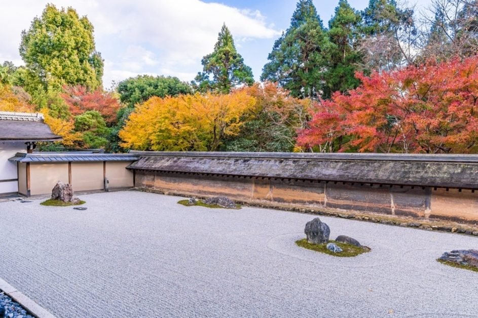 Zen Garden at Ryoan-ji in Kyoto showcasing traditional Japanese rock garden and peaceful atmosphere